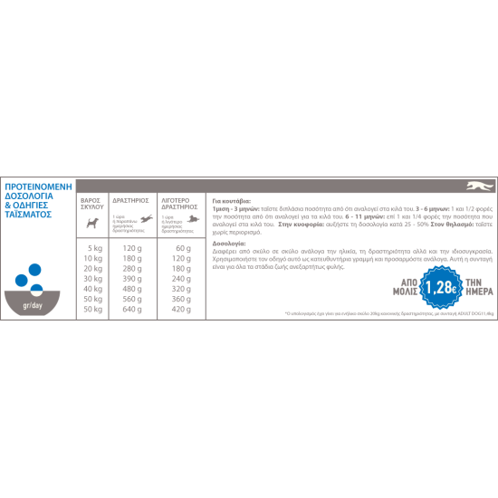 Acana Adult 11.4kg